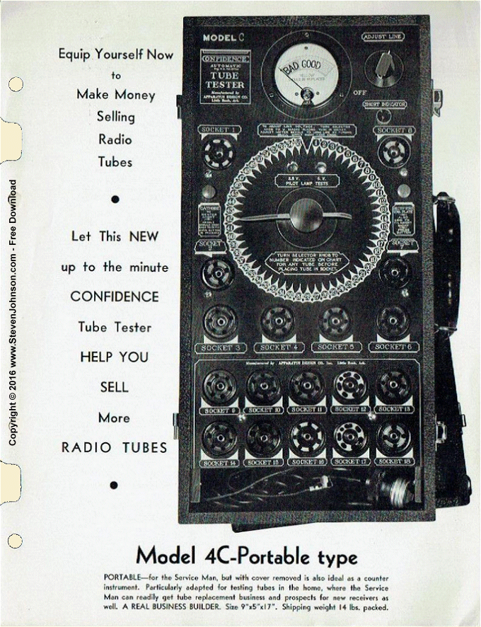 Apparatus Design Company Catalog Page 3