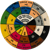 Continental Carbon Dog Bone Wheel Chart