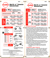 Molex Connector Selection Guide