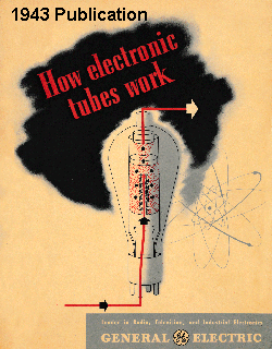 How Electronic Tubes Work PDF