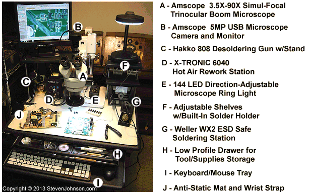 ESD SMD Soldering Station